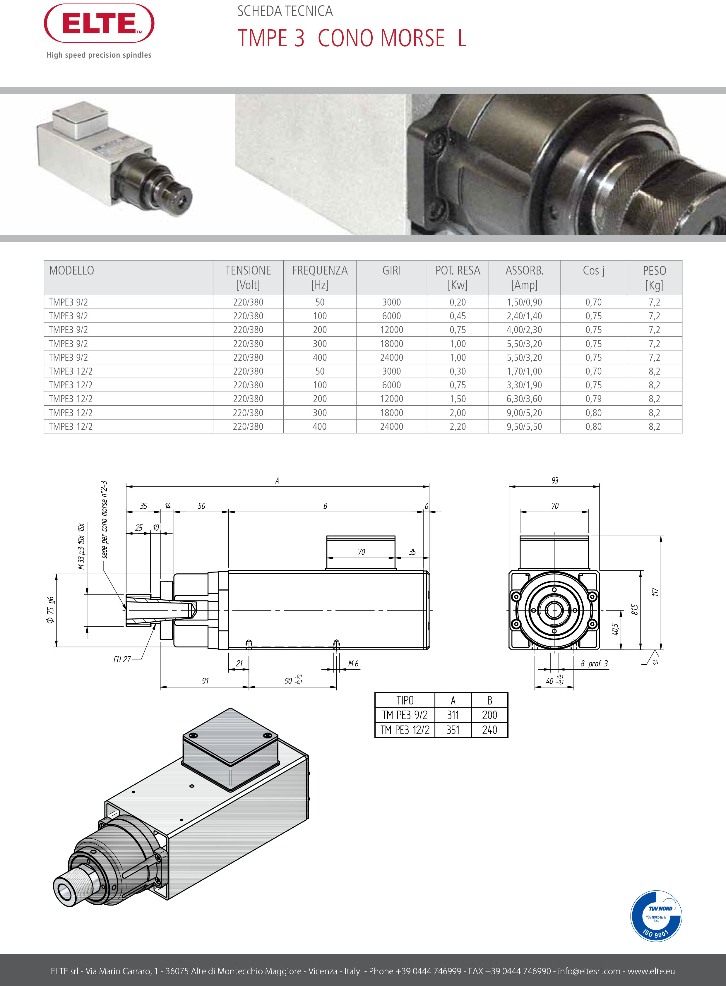 0c64783d3e70281082bb783f4b0cfdc1.jpg TM-PE3-CONO-MORSE---L.jpg