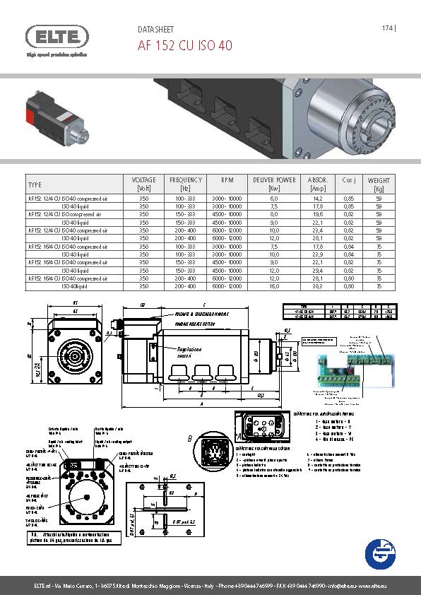 AF 152 CU ISO 40.jpg